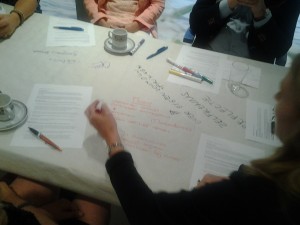 PIT café intuitie en toezicht 